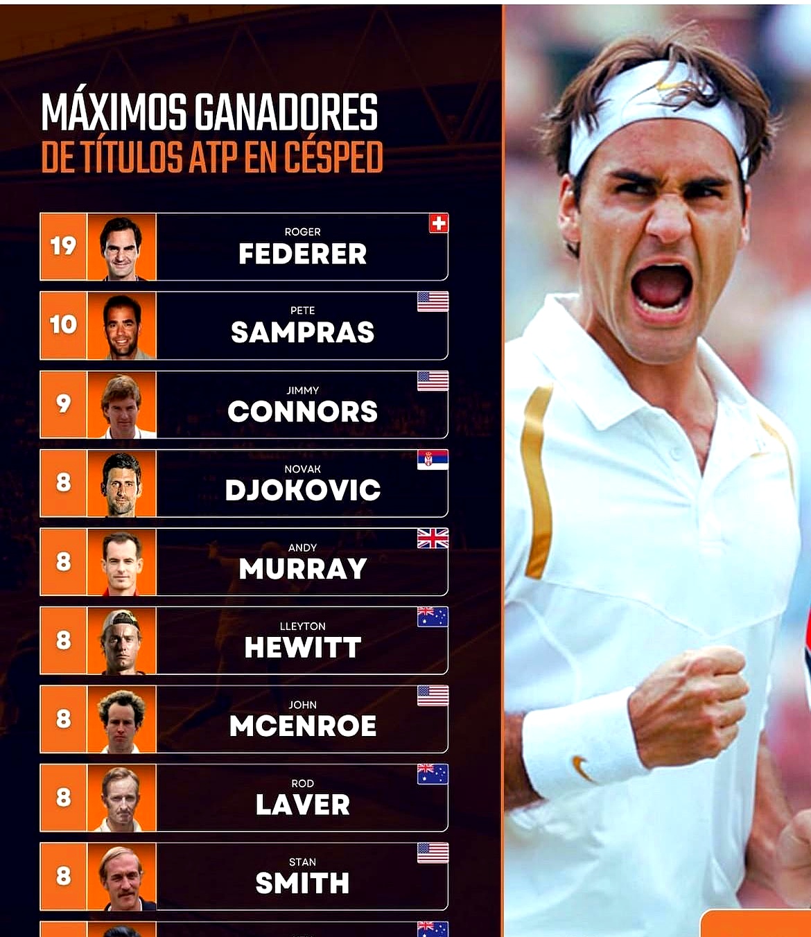 包含英国网球队轻取欧洲网球队,费德勒三分雨点燃全场的词条 包含英国网球队轻取欧洲网球队,费德勒三分雨点燃全场的词条