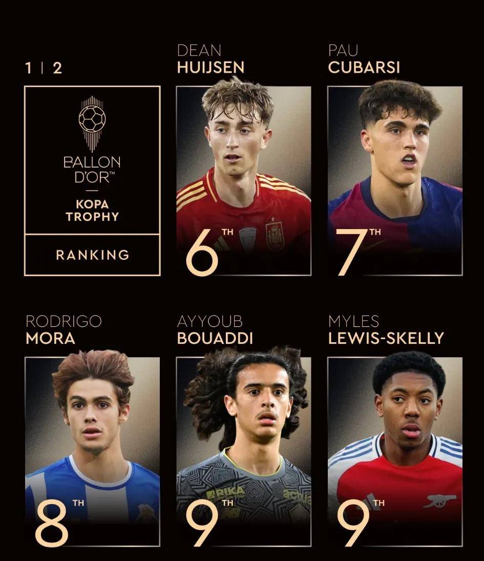 全场高呼MVP！阿森纳连过五人破门，震撼世俱杯！的简单介绍