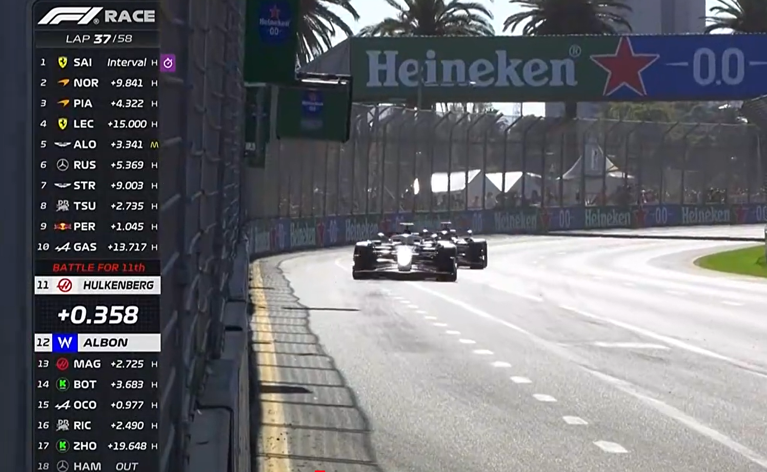 关于雷诺车队险胜红牛二队，周冠宇刷新纪录的信息