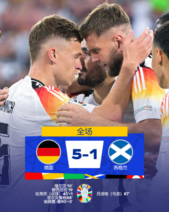 关于德国队力争小组第一,展望淘汰赛的信息 关于德国队力争小组第一,展望淘汰赛的信息