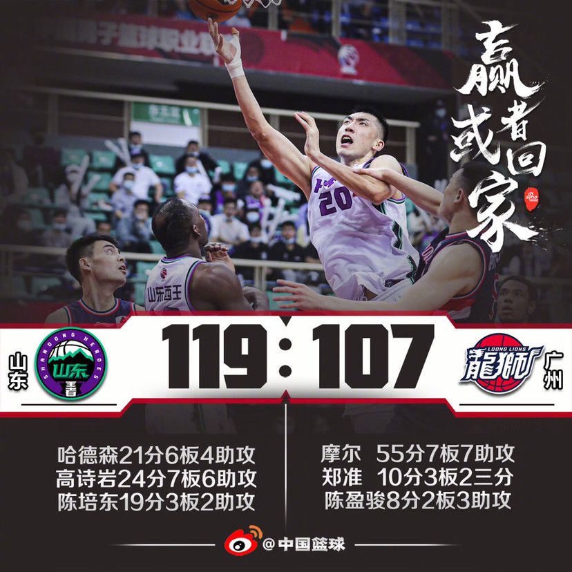 山东男篮轻松战胜四川队,取得胜利 山东男篮轻松战胜四川队,取得胜利
