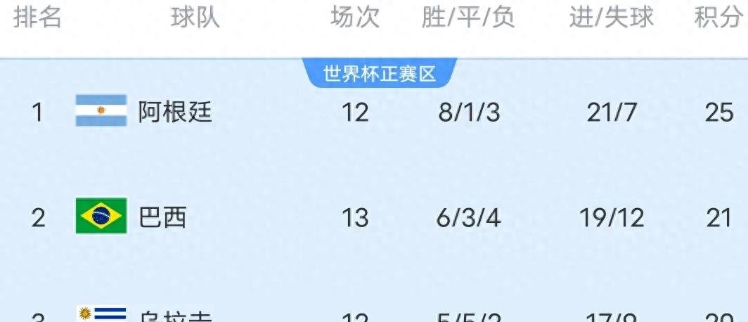 关于尼斯抢下关键三分，跃升积分榜的信息